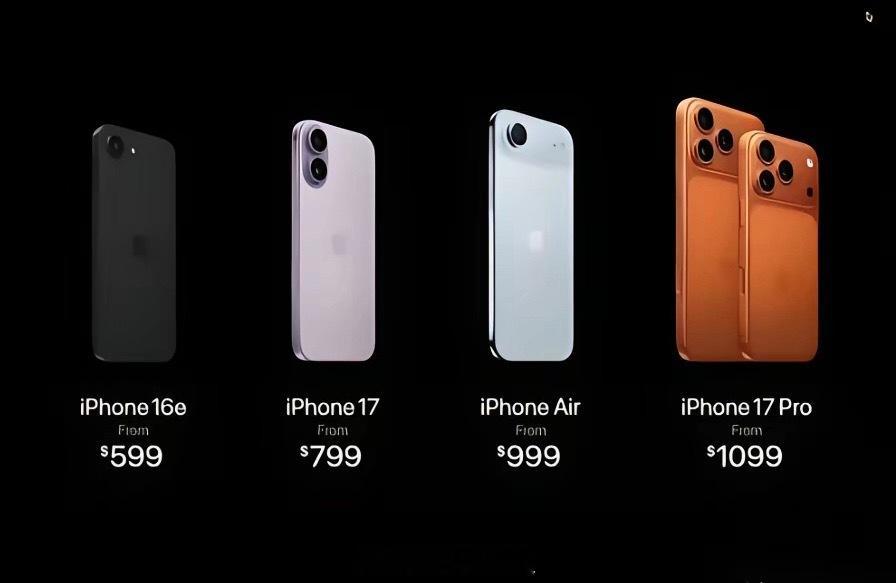 没有对比就没有差距！美国，人均月薪5000美元，苹果17卖799美元。印度，人均