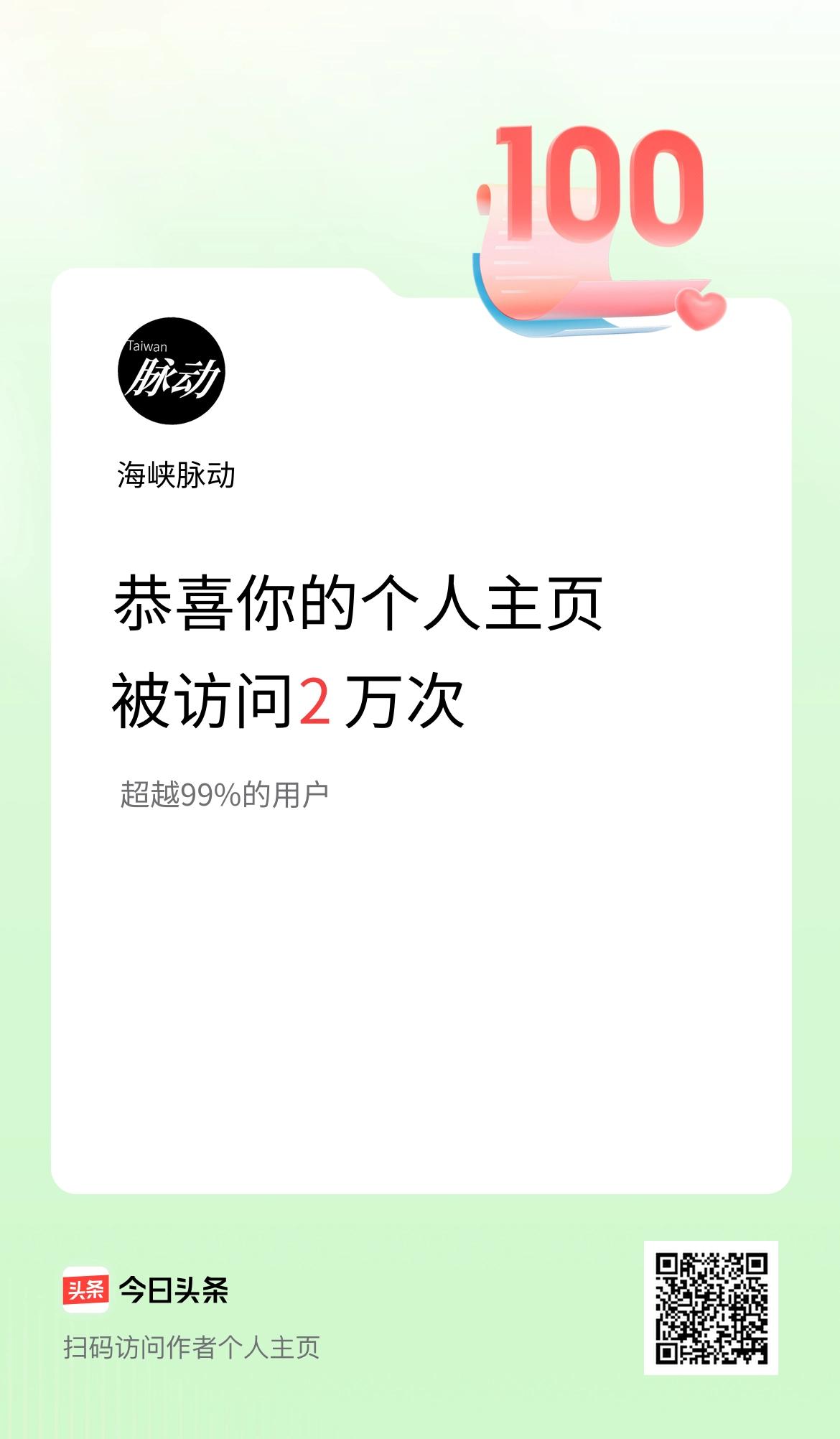 我的头条个人主页被访问2万次啦！