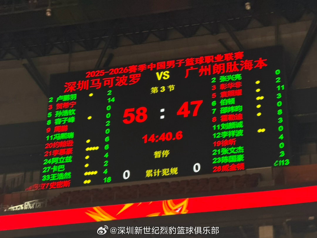 深圳男篮vs广州男篮 半场战罢，深圳58:47暂时领先深圳马可波罗深圳新世纪烈豹