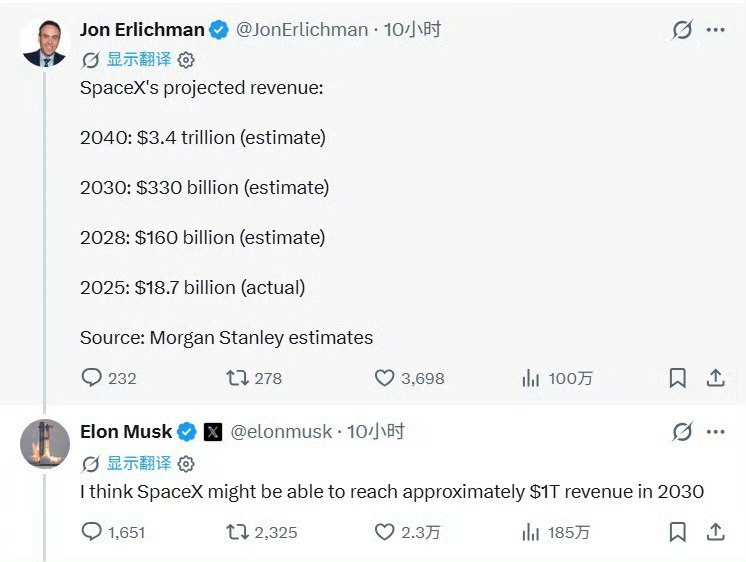 马斯克称SpaceX营收或近1万亿美元怎么感觉像是在画饼养韭菜呀？