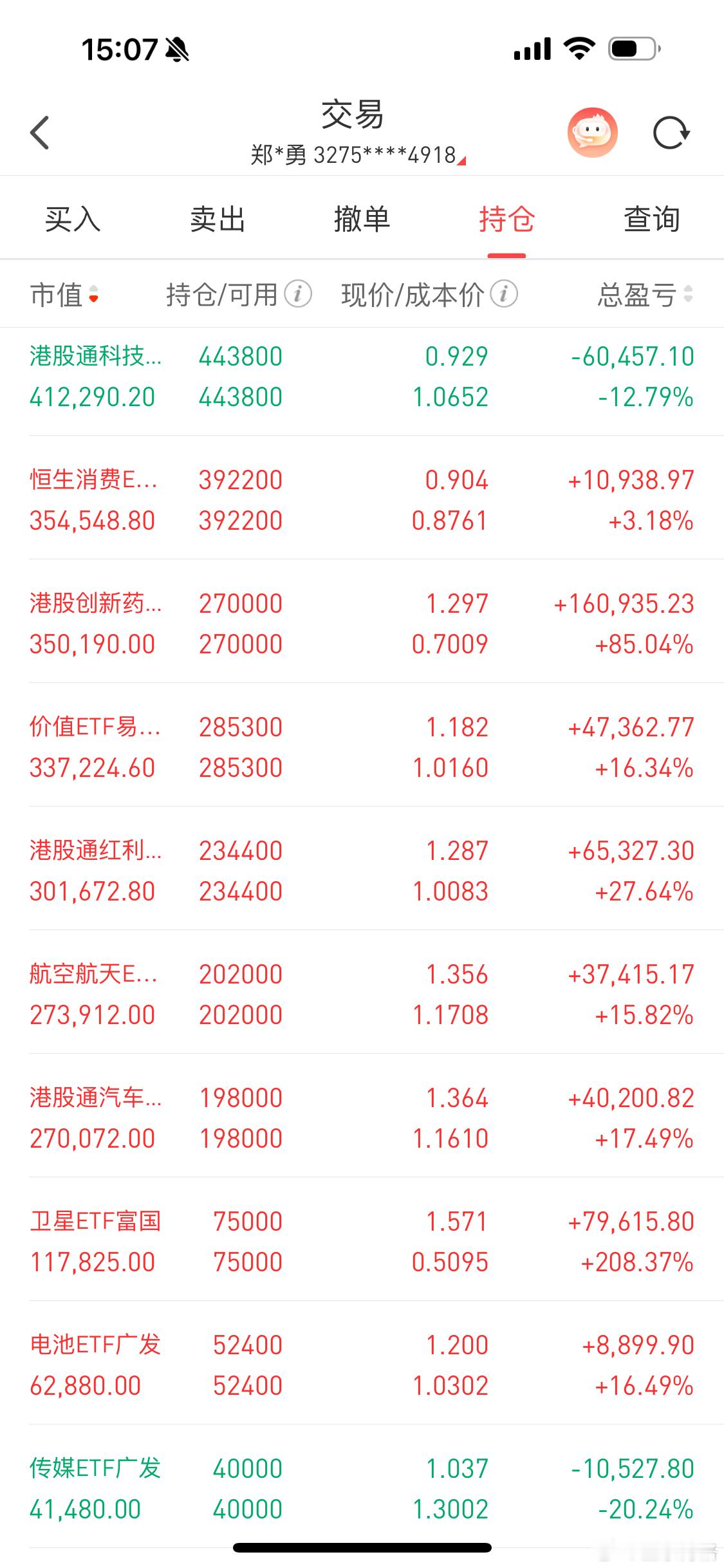今天ETF账户就赚了3千多~大家都赚了多少？点赞支持，博格继续晒实盘~天孚通信大