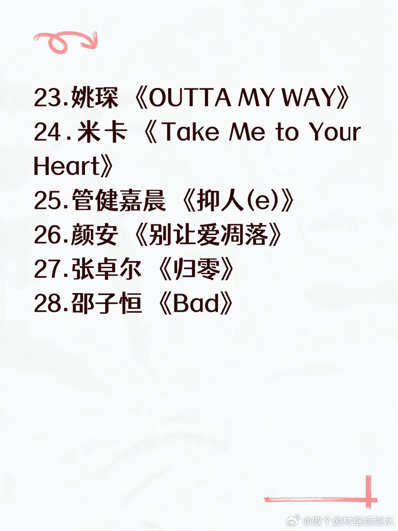 披哥6初舞台选曲歌单：1. 邵兵 《剪爱》2. 孙楠 《你快回来》3. 刘畊宏 