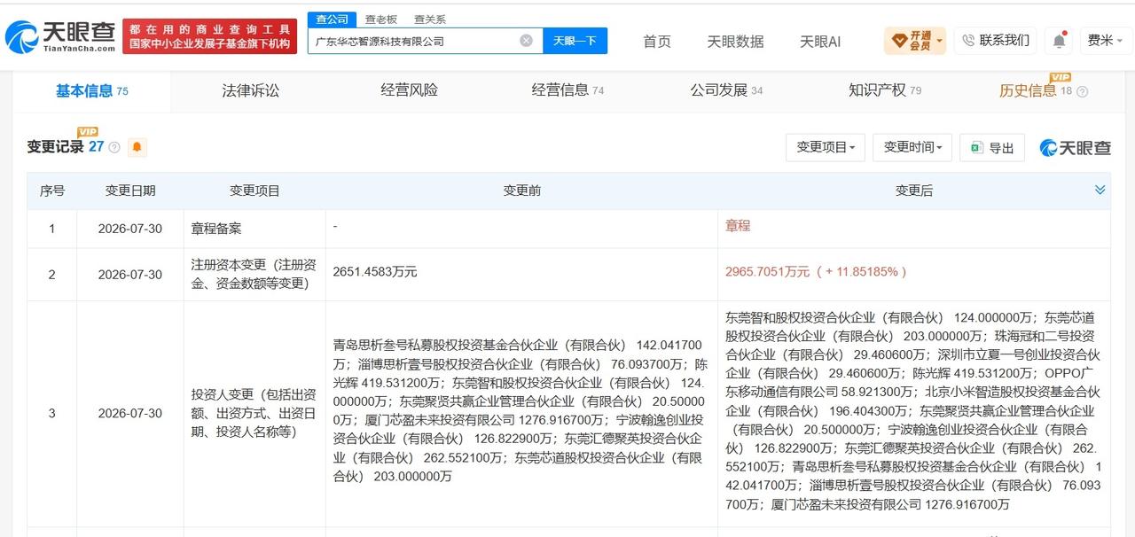 OPPO、小米智造基金等入股华芯智源

天眼查App显示，广东华芯智源科技有限公