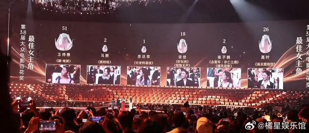 高叶票数竟然不是高叶赛前舆论氛围里，很多人看好高叶，开奖之后，不少人觉得难以相信