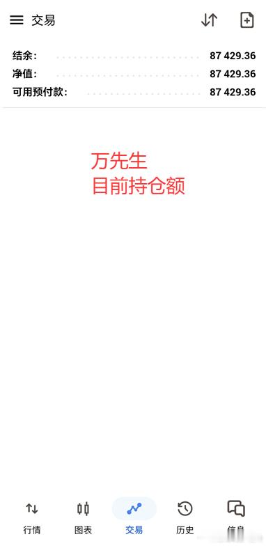 昨晚已沟通妥当，万先生今日正式配合实盘操作记录分享现在主打一个稳字：目前空仓，安