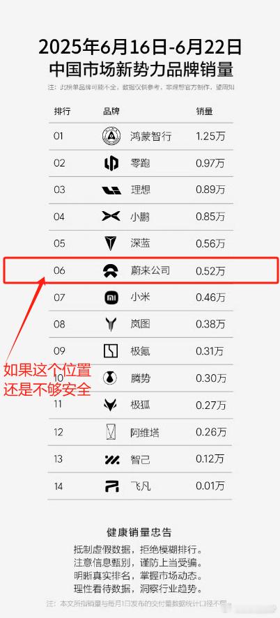 我知道，现在小红书有一波带节奏的，整齐划一，话术非常统一，非常蛊惑人心，就是喜欢