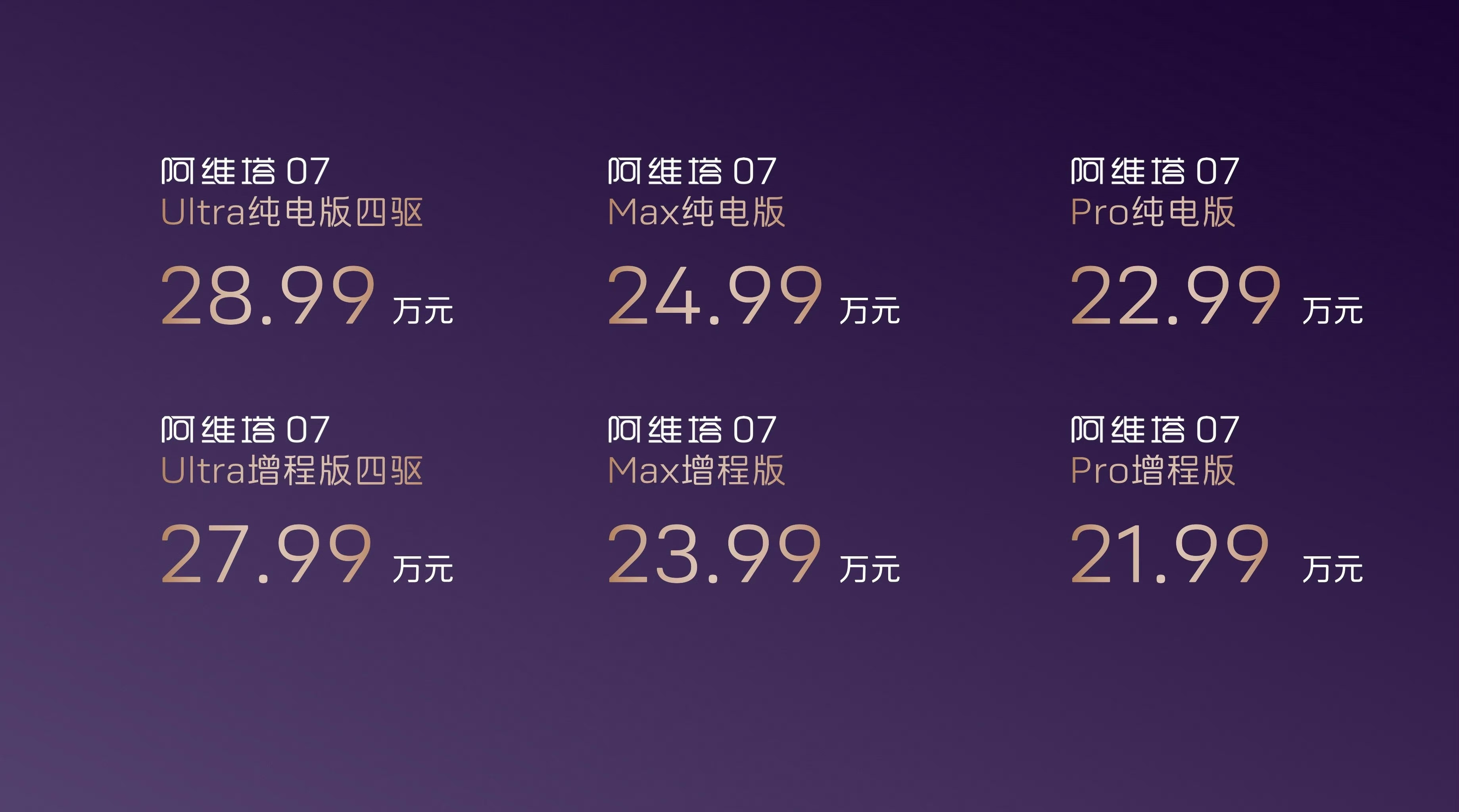 阿维塔07发布：增程版：21.99~27.99万纯电版：22.99~28.99万