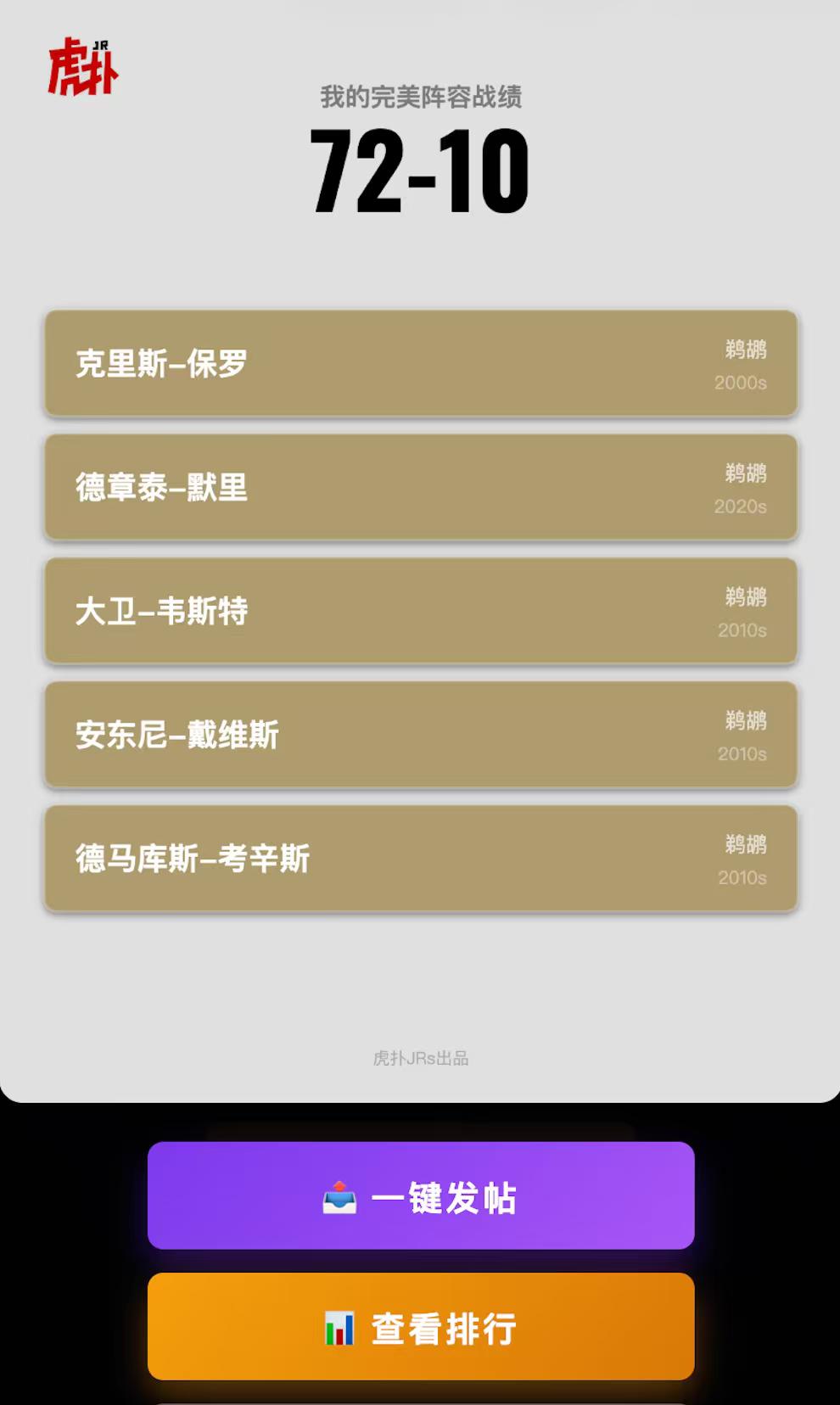 30天30队！队史最强阵容之鹈鹕队！
声明：场上五个位置的评选标准为该位置游戏内