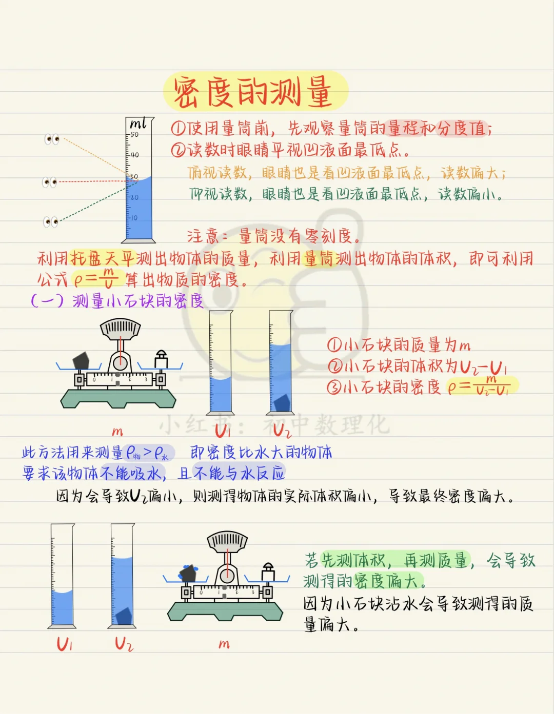 初二物理：密度的测量，太简单！