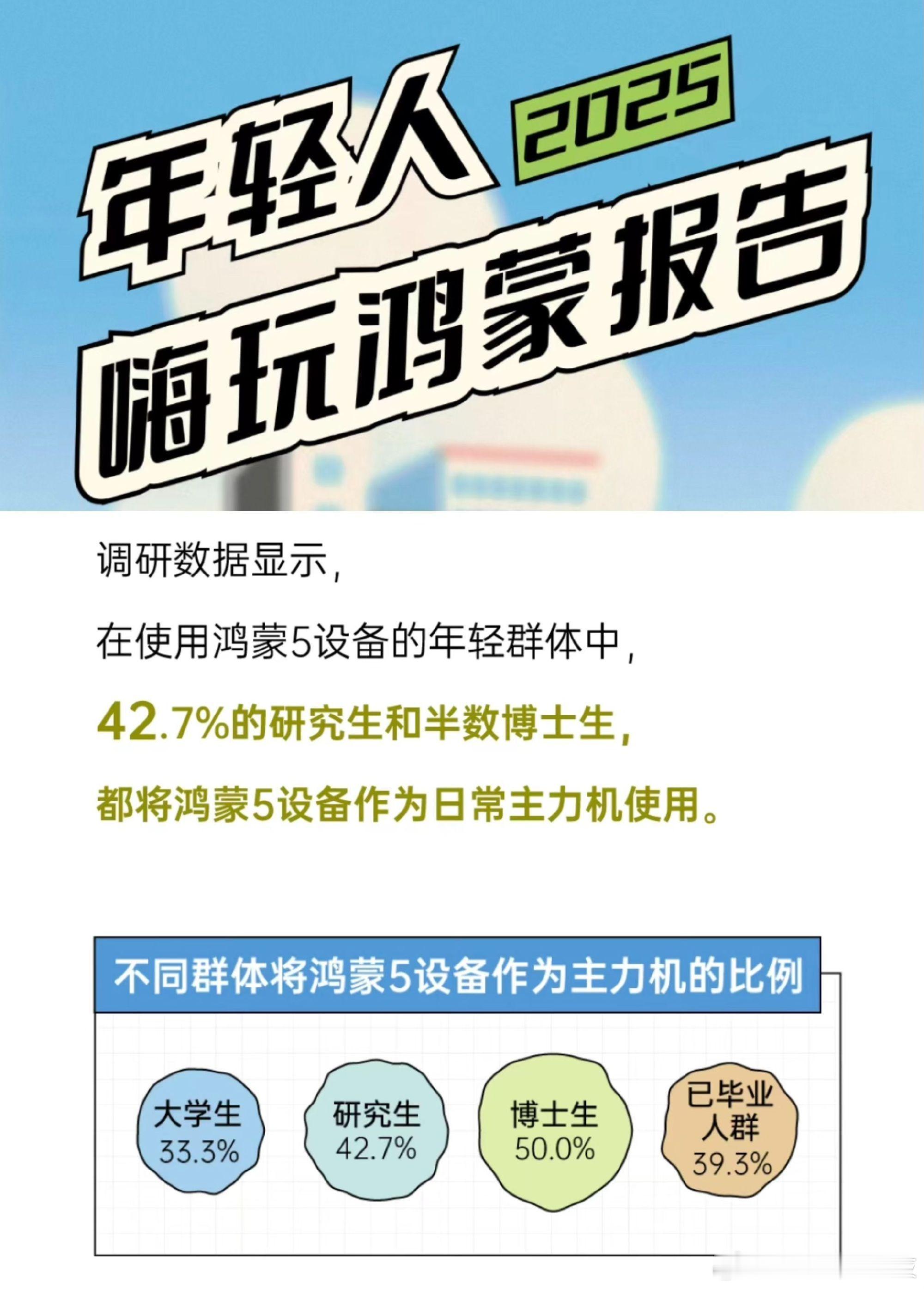 影视飓风Tim对话鸿蒙天才少年团 鸿蒙发展的势头越来越好了！希望能够像tim说的