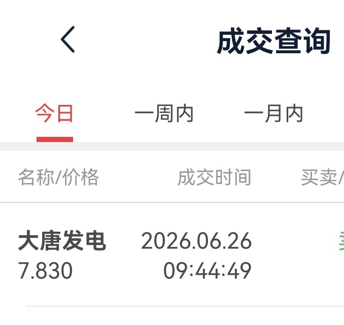 今日超短线交易，不构成投资建议！ 