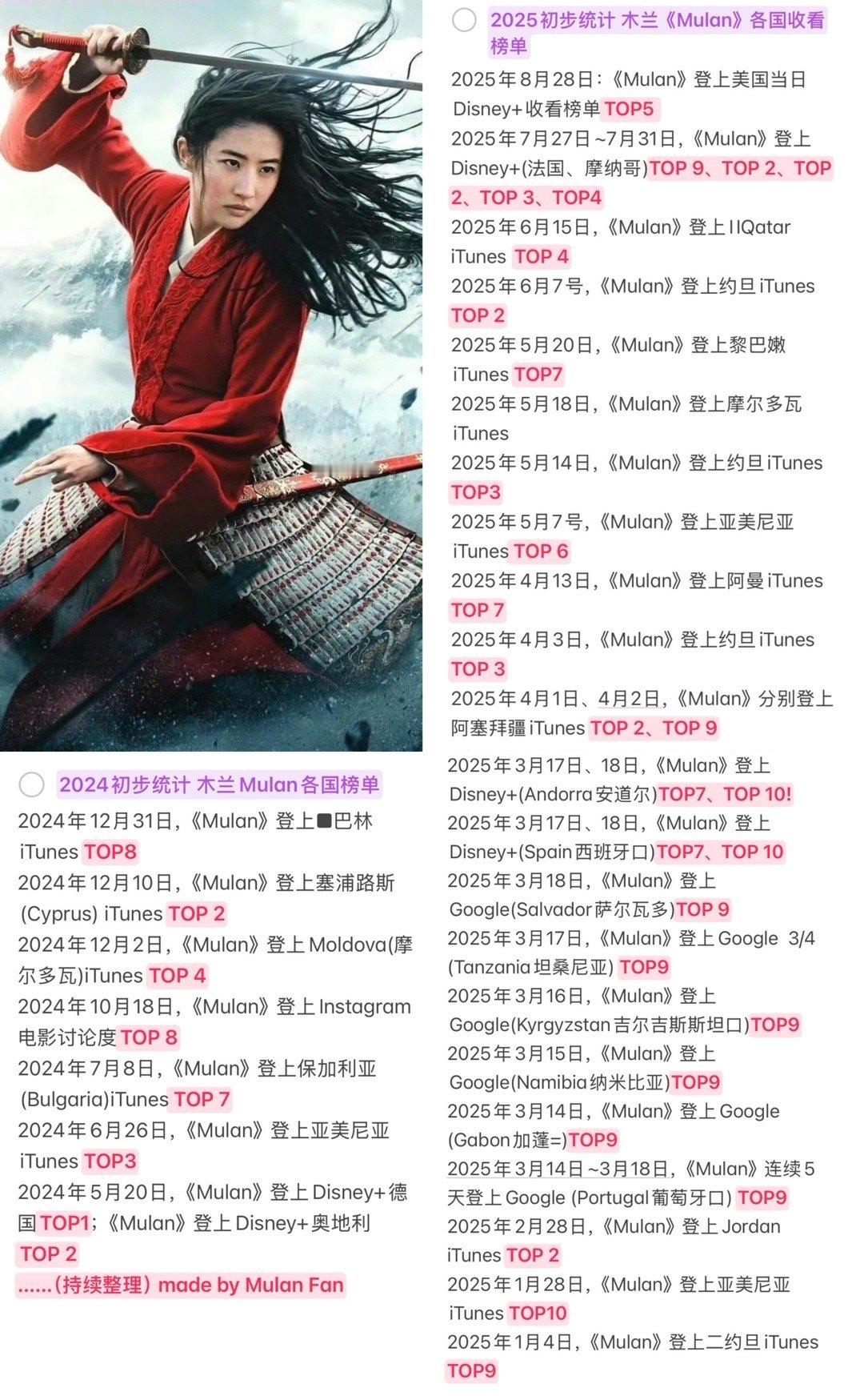 刘冲VOGUE拍早了又有人想钻裙底了？！多关心关心好莱坞37亿大女主，全球超级长