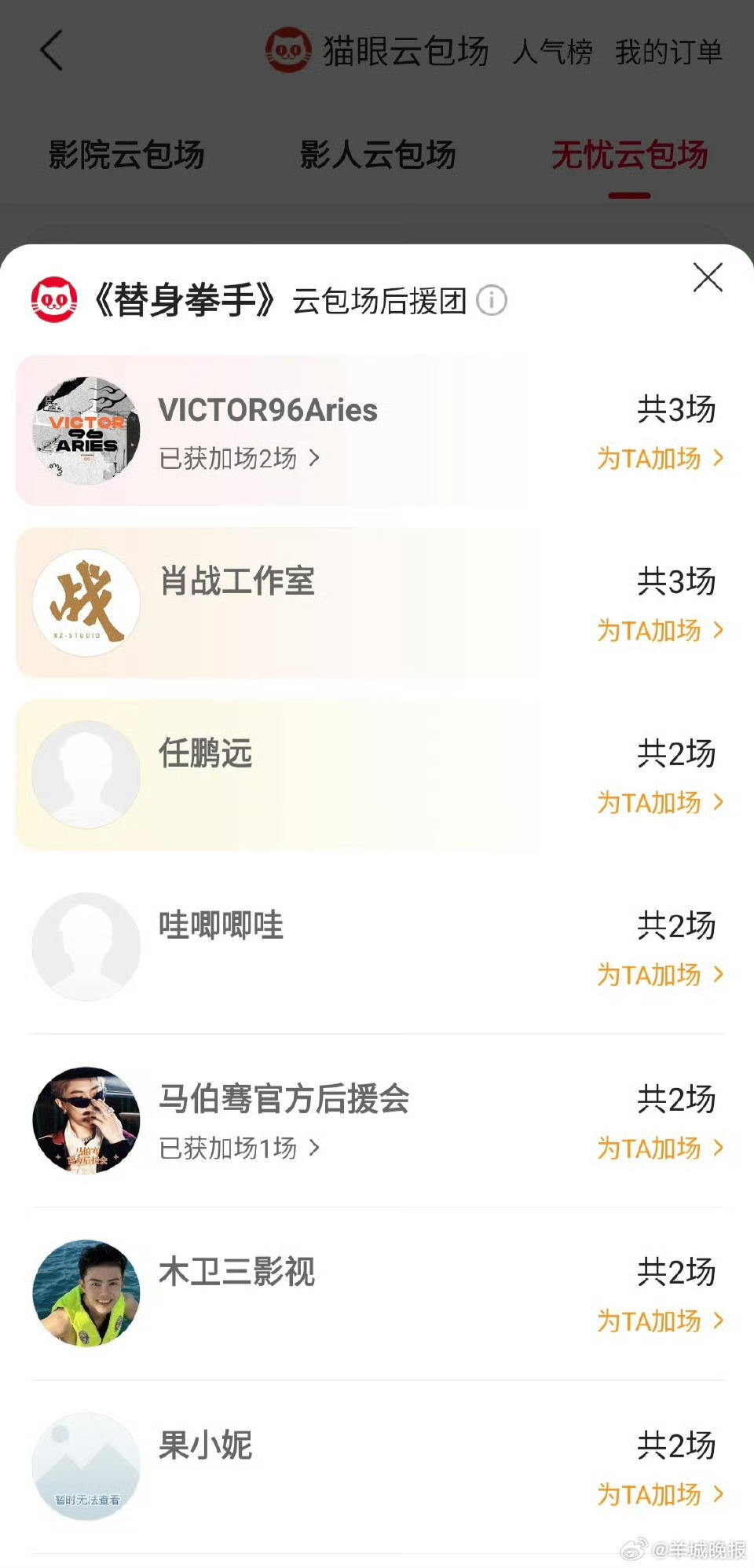 【#肖战连包3场支持替身拳手# 】据猫眼专业版云包场显示，包场支持电影《替身拳手