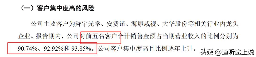 贝隆精密 IPO主要问题

1、5大客户占当期营收比达到90%，舜宇光学、安费诺
