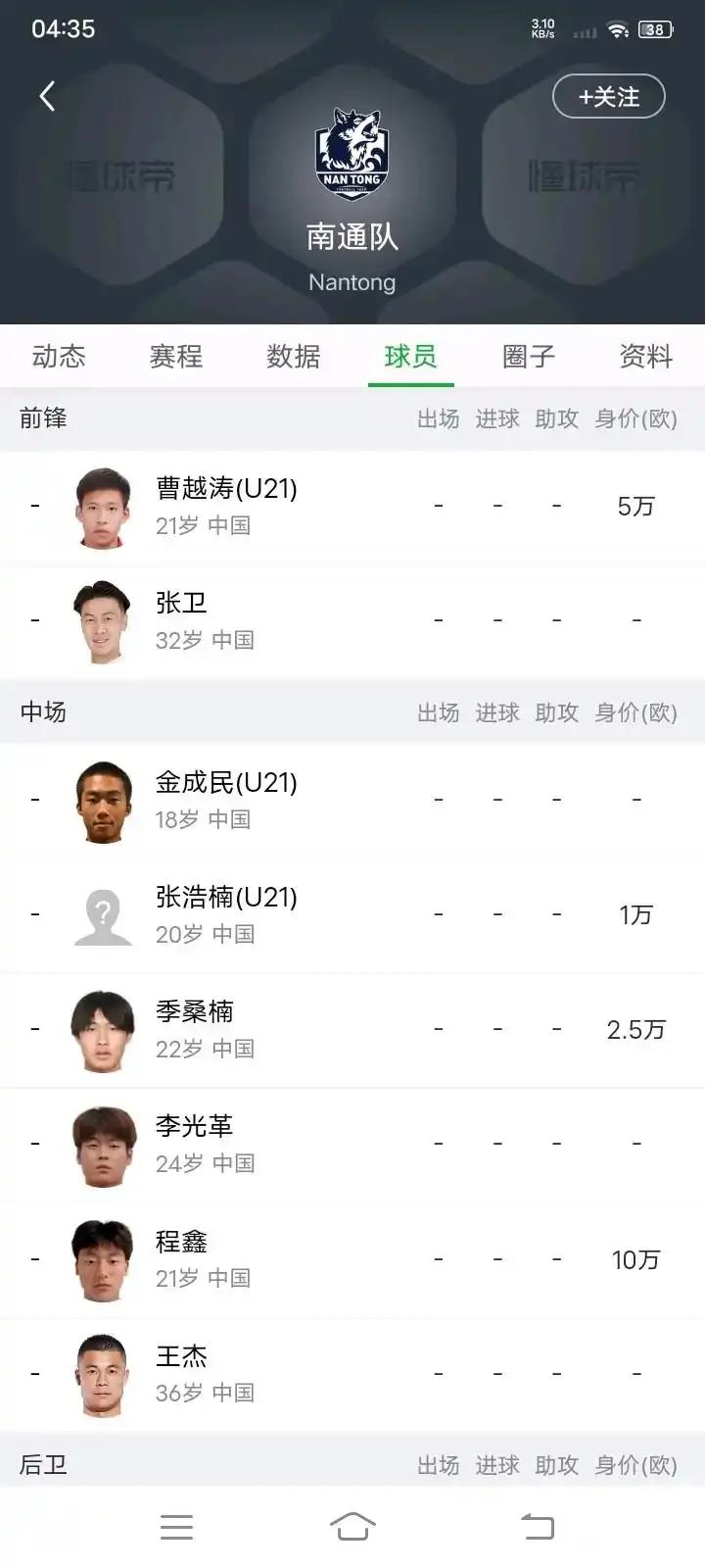 苏超第一南通队，这么多球员有身价，在业余联赛里面确实最厉害。

本周苏超重燃战火