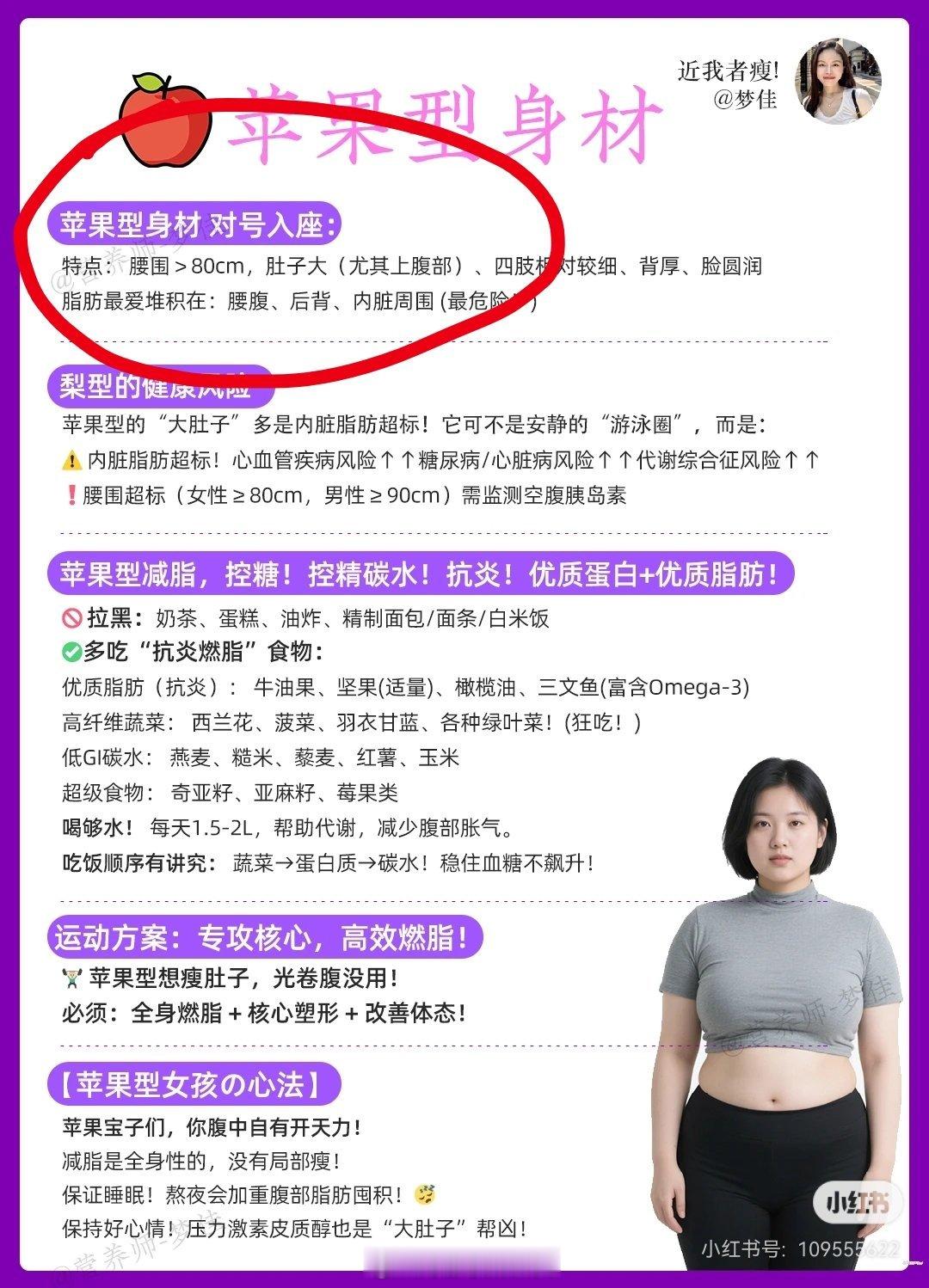 我力竭了啥叫苹果身材 特点就是腰粗还要来句可就是有腰细的苹果。好比老师说什么叫三