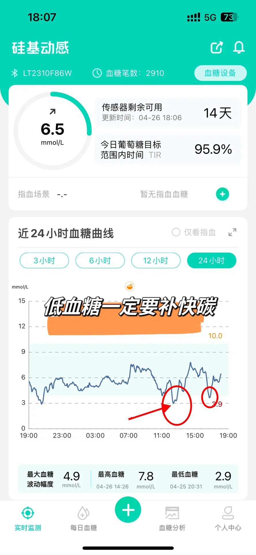 低血糖了怎么快速调整？