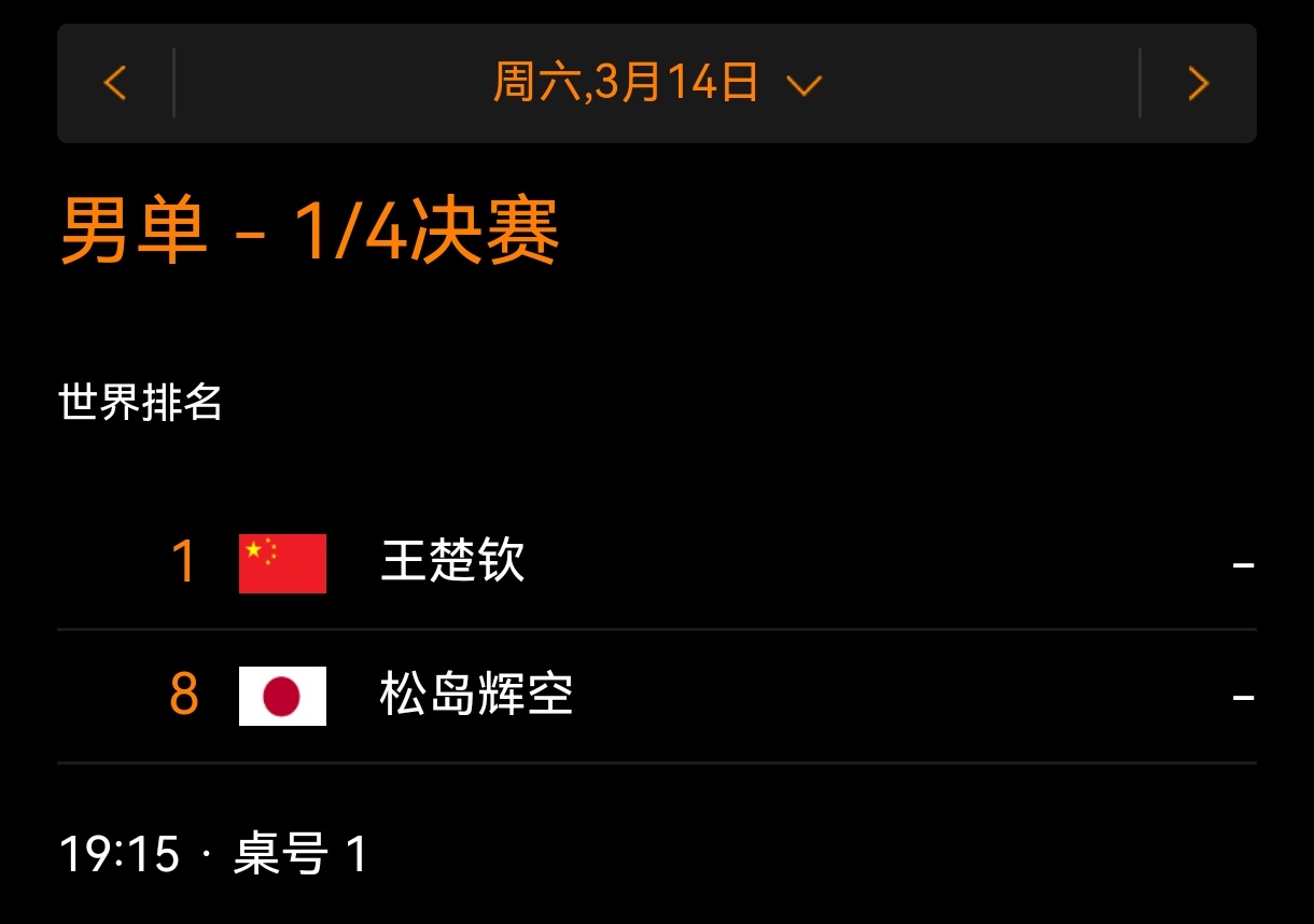 狮友会王楚钦 🦁王楚钦加油 🦁wtt重庆冠军赛2026 男单1/4决赛 3月