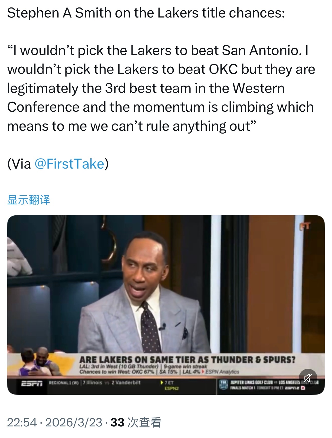 史蒂芬A史密斯谈湖人夺冠可能性：“我不认为湖人能赢马刺，也不觉得他们能击败雷霆，