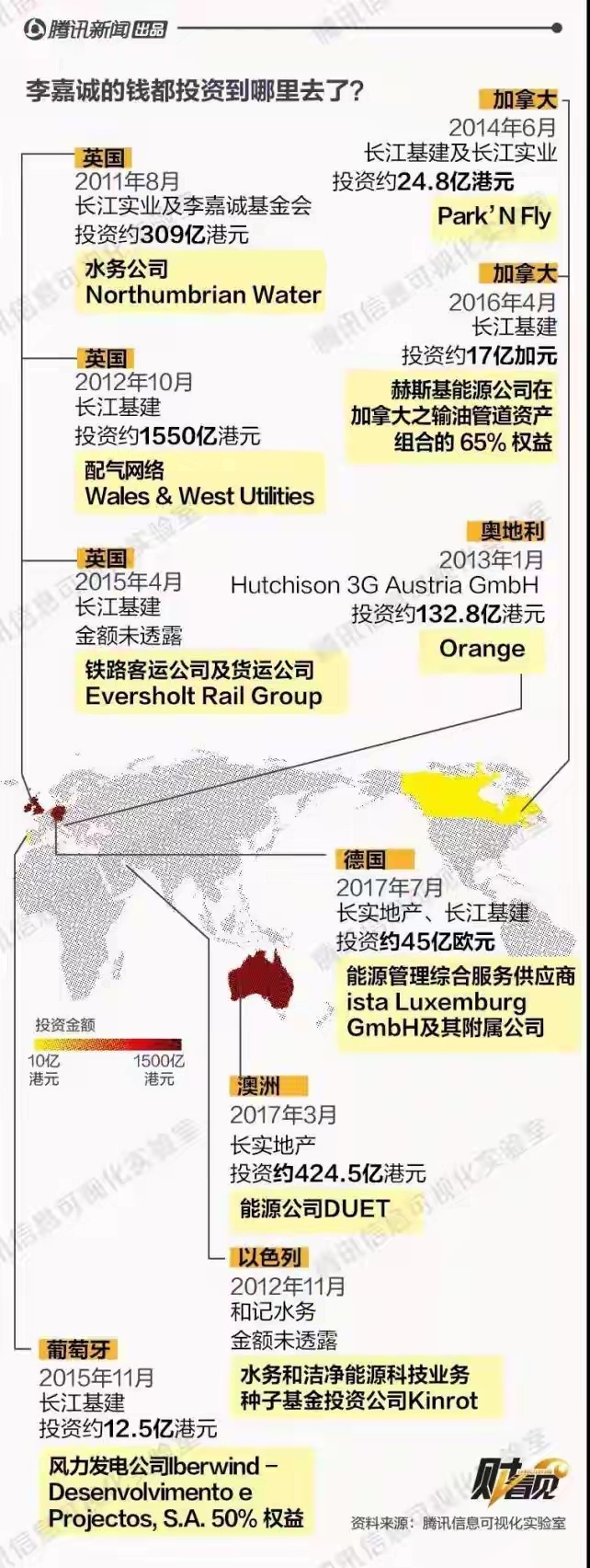 李嘉诚要卖港口官方转发莫天真勿糊涂 他那样的商人谋利鲜有家国情怀，尤其是象垄断了