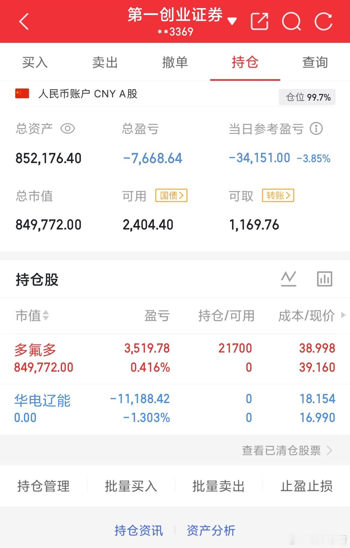 2026年8月14日.星期五（第30天）开启实盘翻倍之旅，大家一起验证！！！50