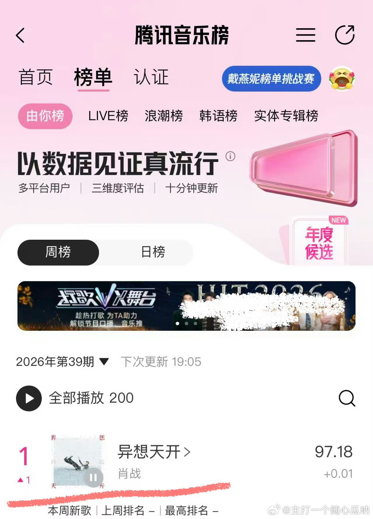 肖战异想天开登顶由你榜周榜第一，太牛了，仅上线9个小时！ ​​​