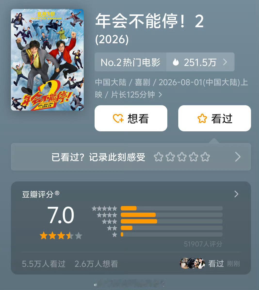 《年会不能停2》豆瓣开分7.0，高还是低 