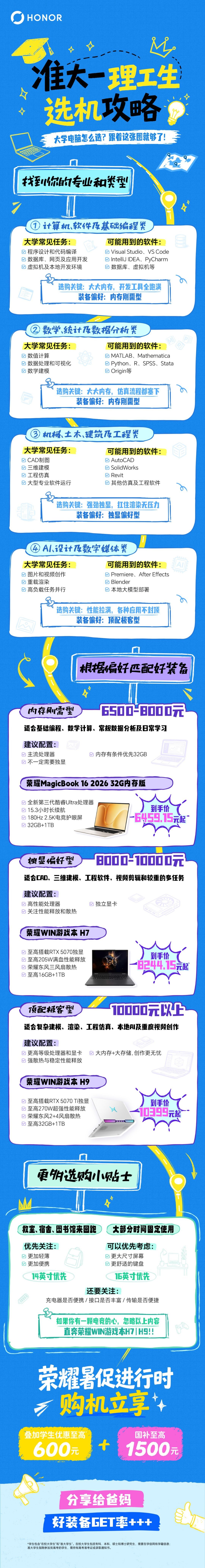 准大学生笔记本选购指南，先看专业再下手！文管生、理工生需求各不同：写论文、剪视频