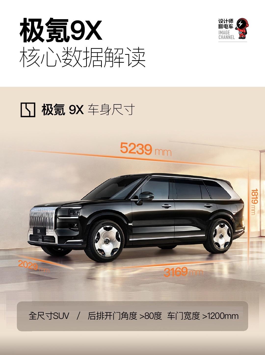 极氪9X核心配置曝光。中国人自己的库里蓝有哪些黑科技