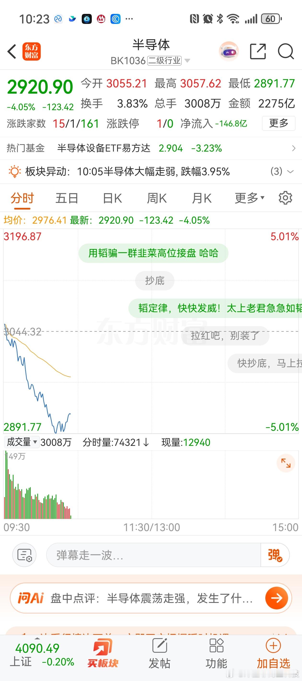 比亚迪昨天花了1晚上说他是芯片股，结果今天芯片股爆跌。比亚迪比亚迪