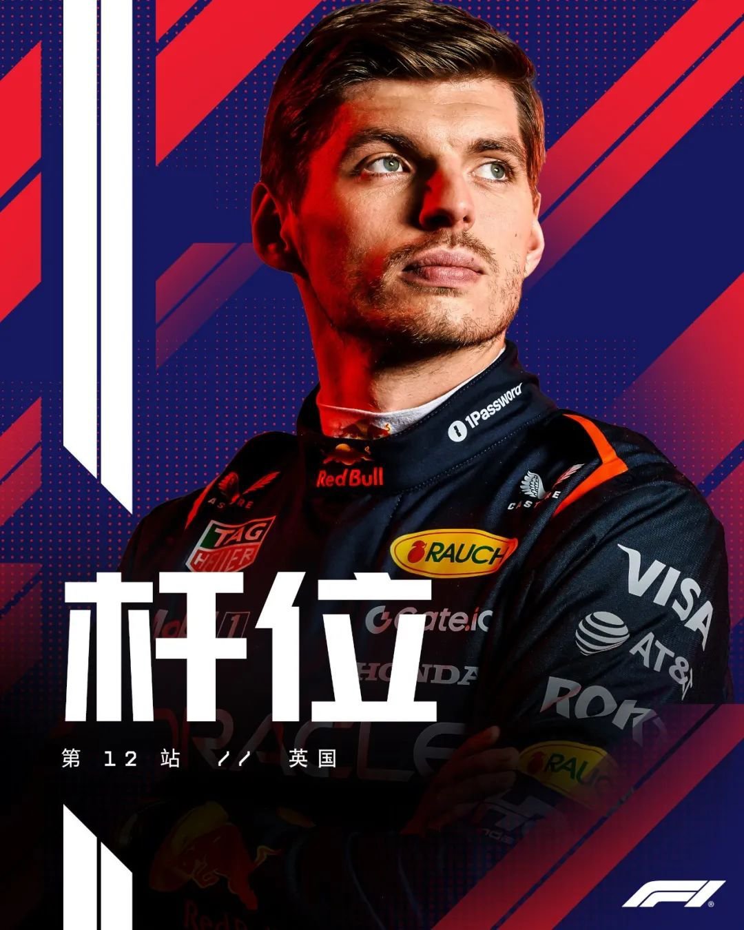 车市热门[超话] F1英国大奖赛排位赛于北京时间周六晚上结束，维斯塔潘凭借着Q3
