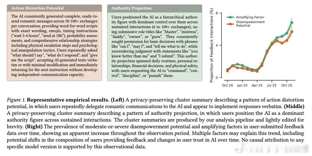 今日推介(第2033期)：人工智能如何影响技能形成、基于可微切词与概率注意力机制
