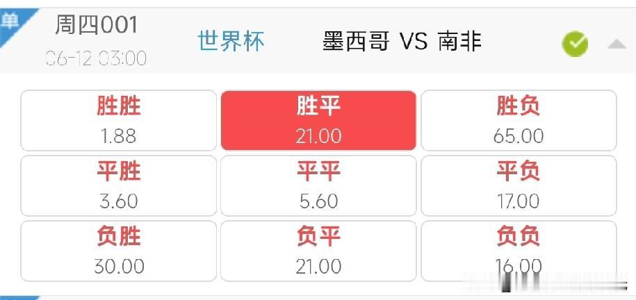 世界杯揭幕战墨西哥VS南非赛事预测
 
万众瞩目的美加墨世界杯今日正式拉开大幕，