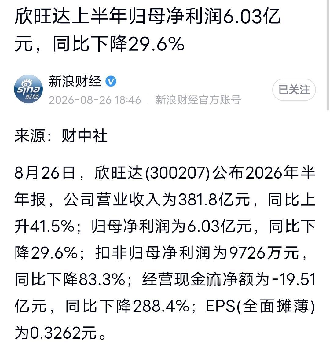 欣旺达半年报炸裂！营收创新高，AIDC储能订单暴增30倍！

欣旺达半年报出来了