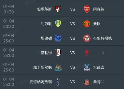 北京时间1月4日，英超第20轮有6场比赛，对阵如下：

01：30，伯恩茅斯PK