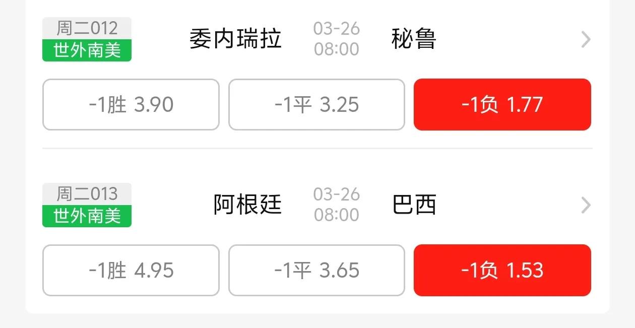 南美豪强对撞，巴西能从强势的阿根廷手中，全身而退吗？[比心][比心]