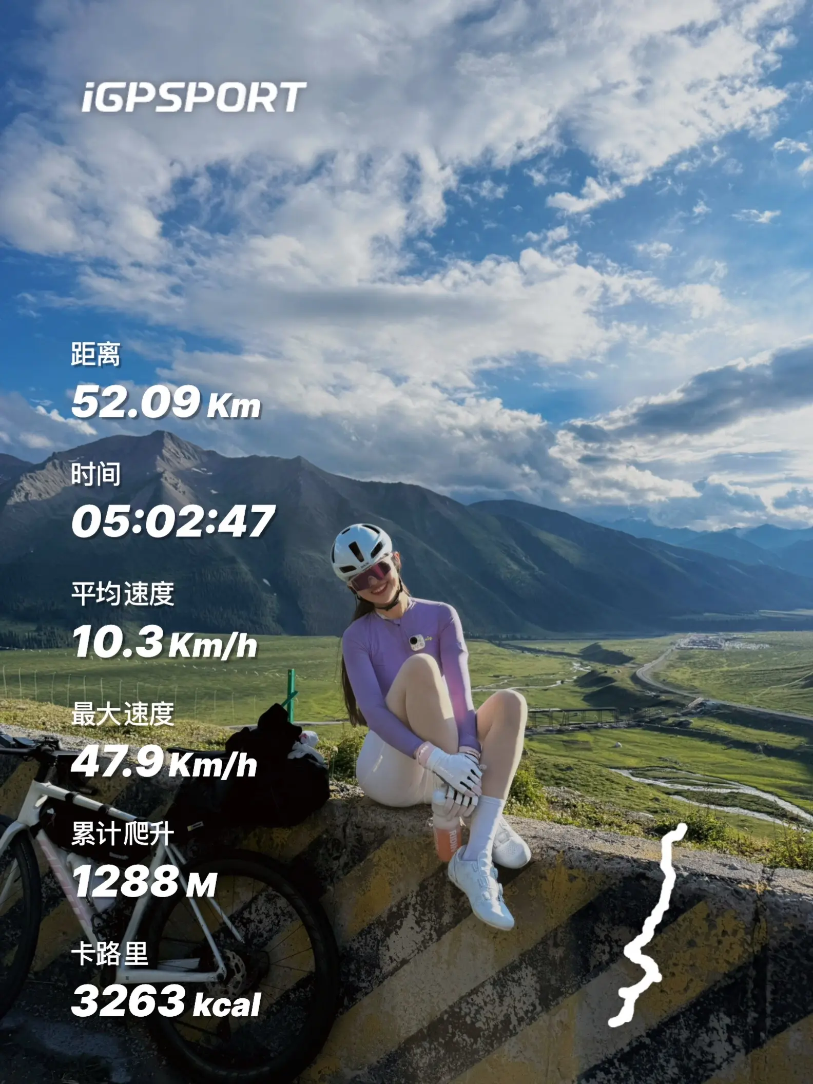 乌兰萨德克—乔尔玛53km爬升1288m.一日四季，十里不同天～26℃...