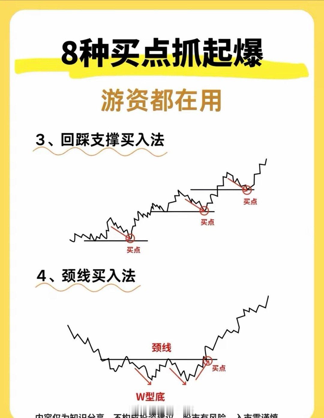 买点怎么找，无非两种买法，追涨和低吸，这是相对历史数据的说法。根据我的实战经验，