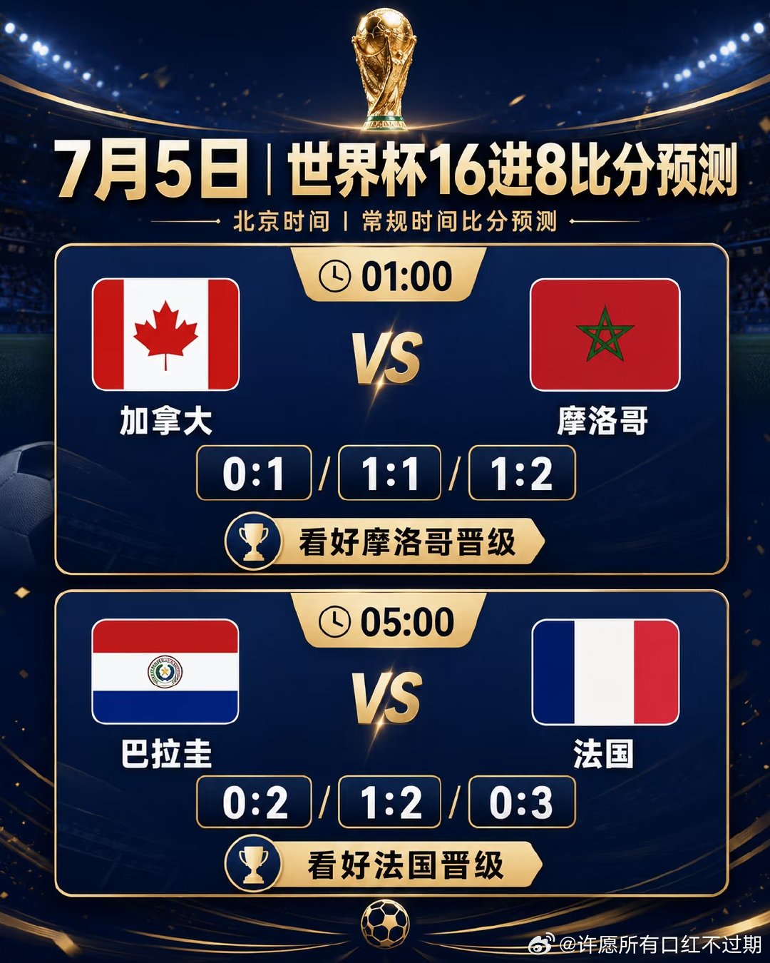 大模型推演，仅供参考！ 今天这两场，大模型按主流数据推演+职业分析师视角来拆。核