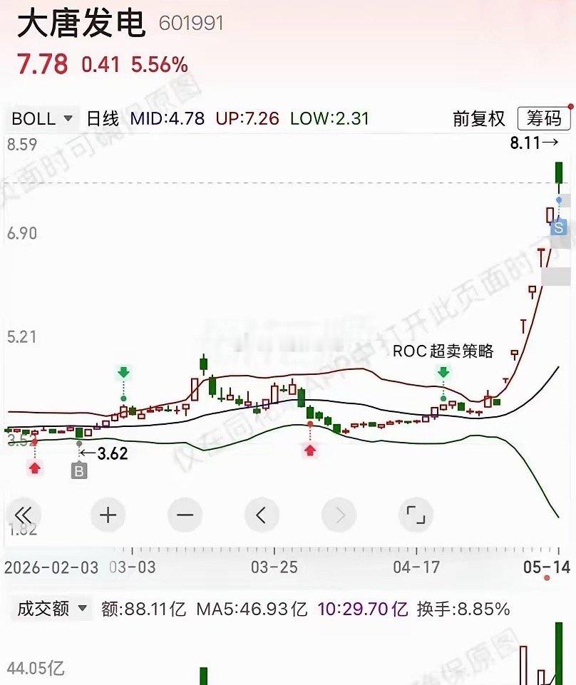这是个狠人，也是个牛人，说他狠，一只股票可以拿四个月，中间无惧涨跌，包括四月初股