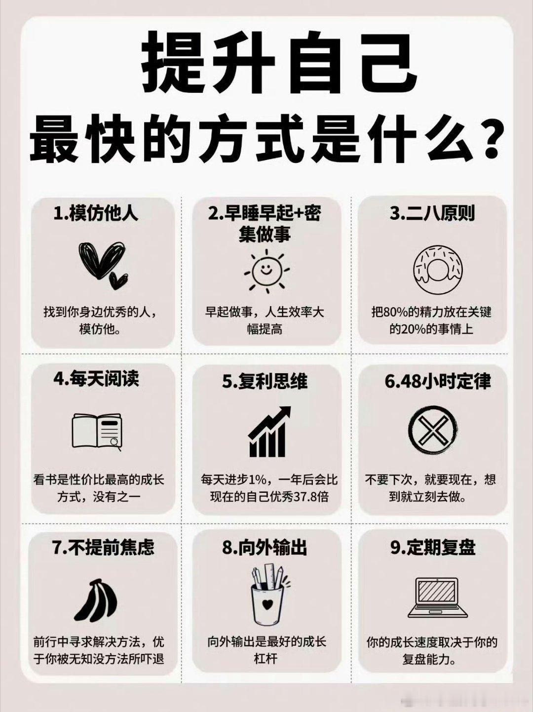 提升自己最快的方式。 