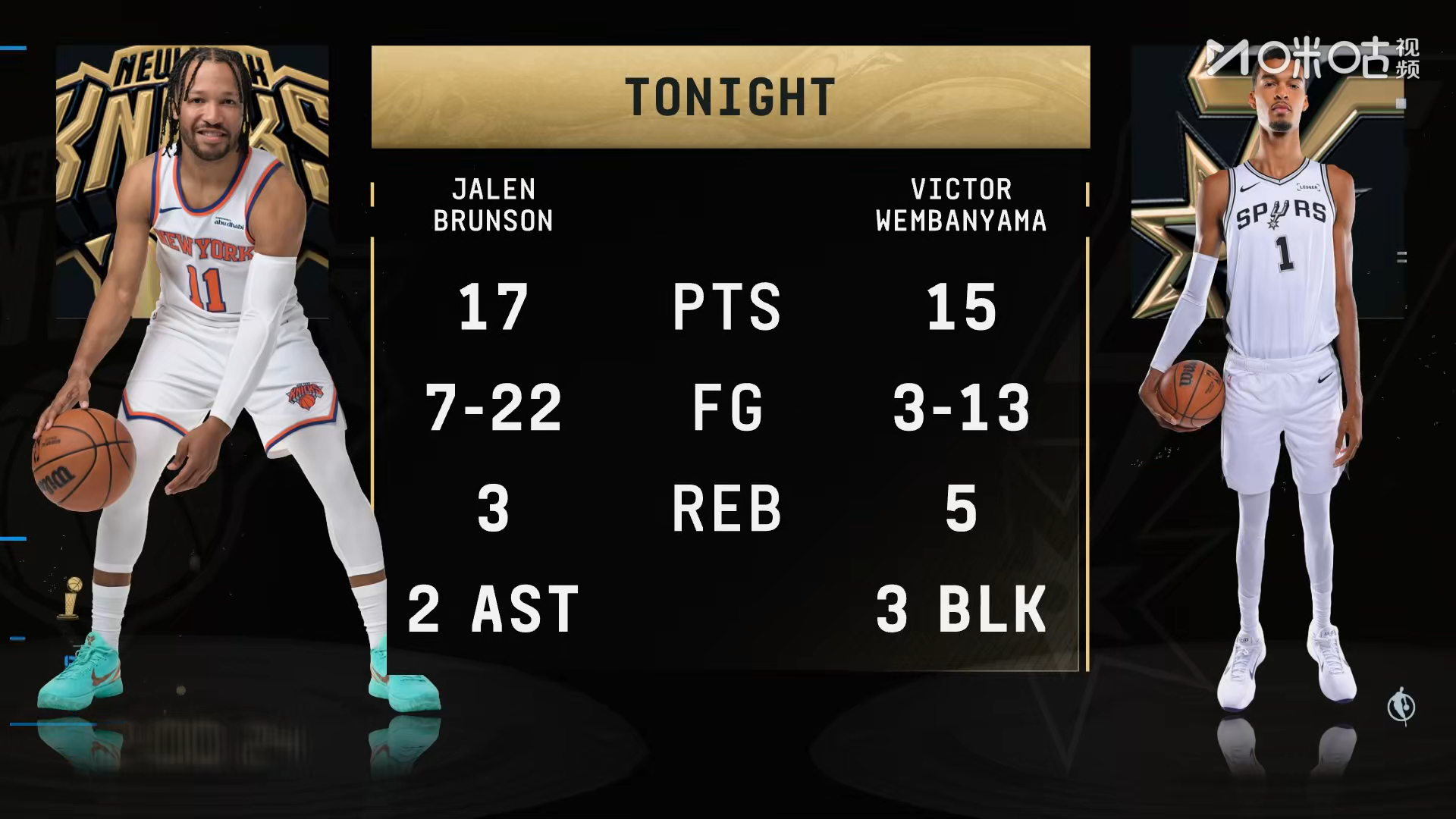 都很准。NBA总决赛尼克斯vs马刺NBA