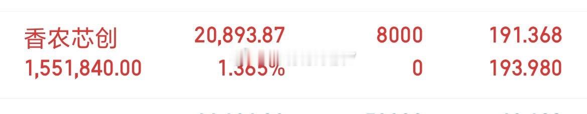 上车香浓芯创大家不要忘记点赞评论178 