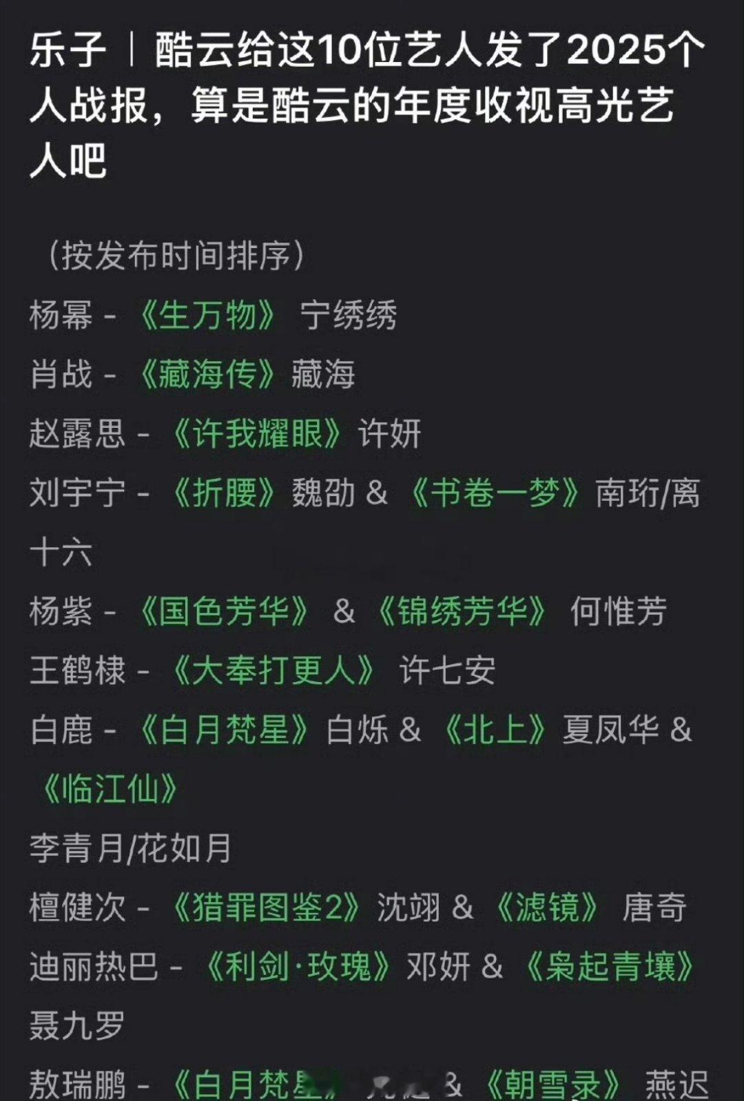 酷云直接给十位艺人发了2025个人战报，真的是很受重视了，这十位艺人没少给平台争
