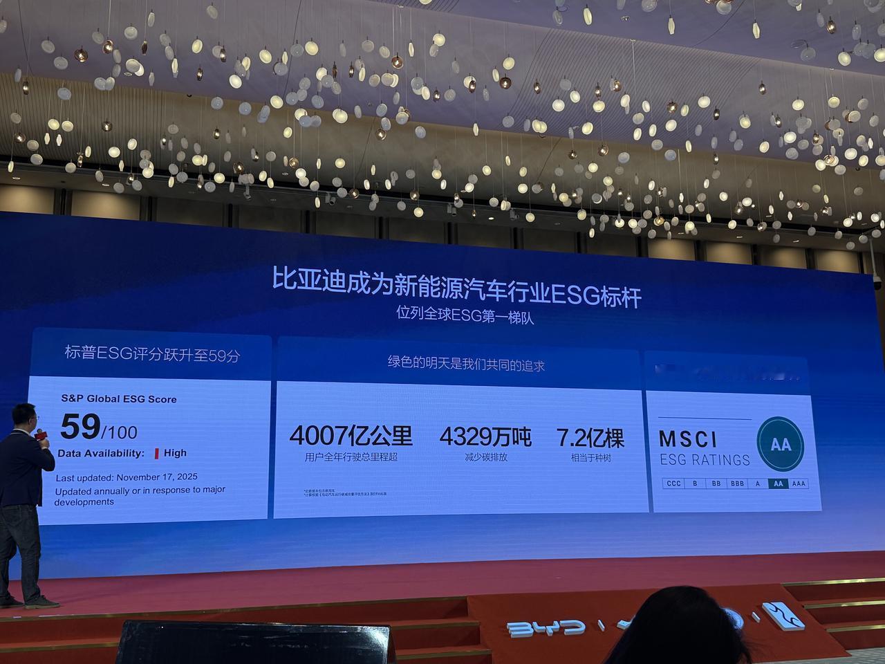 【2025年比亚迪获得了哪些国家级，世界级荣誉？】
比亚迪在2025年创全球百公