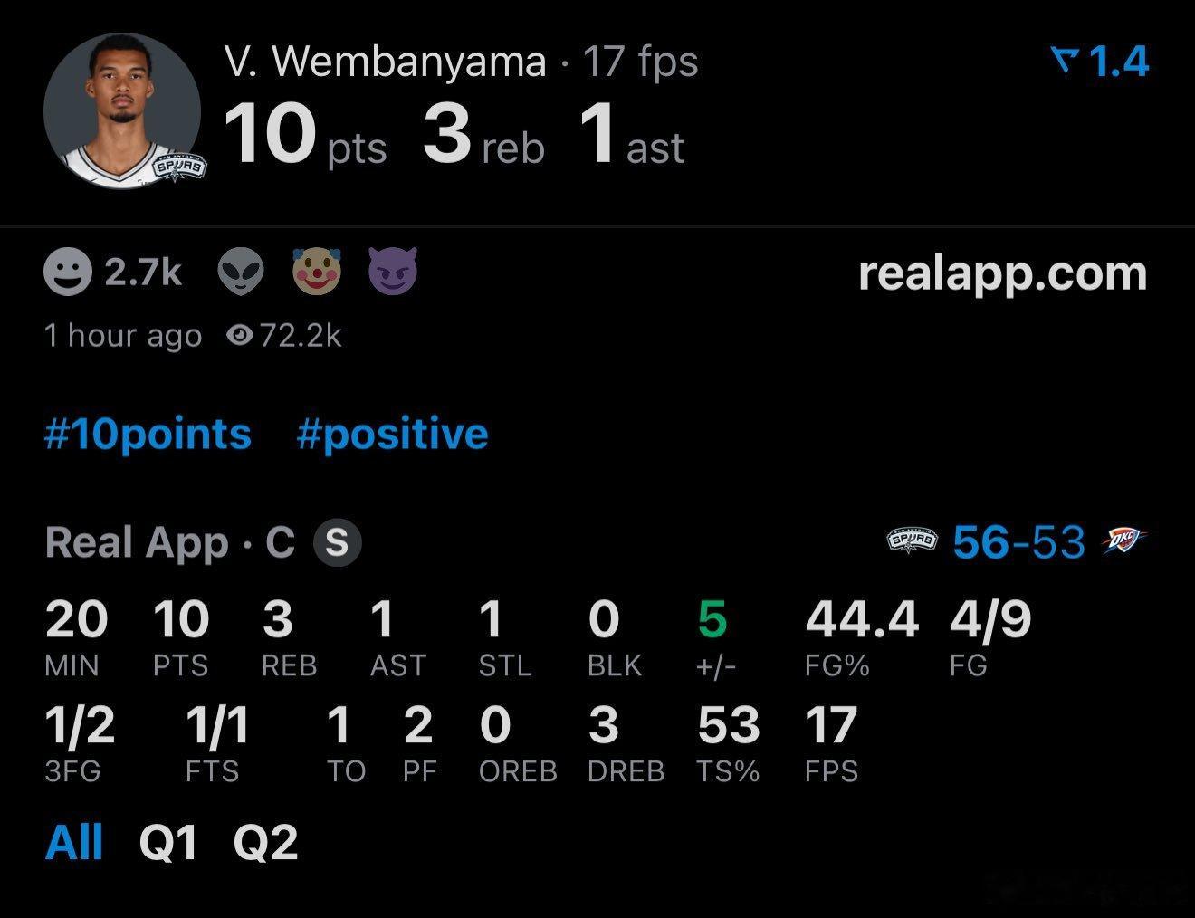文班和SGA半场数据对比马刺vs雷霆nba