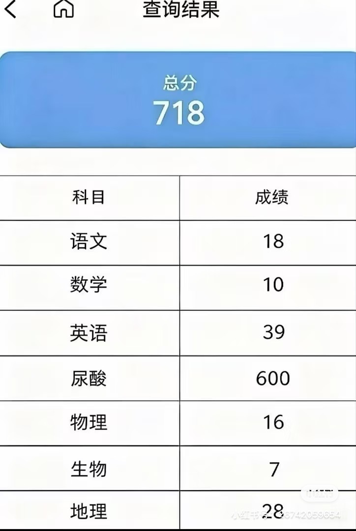 我最近笑点好低 