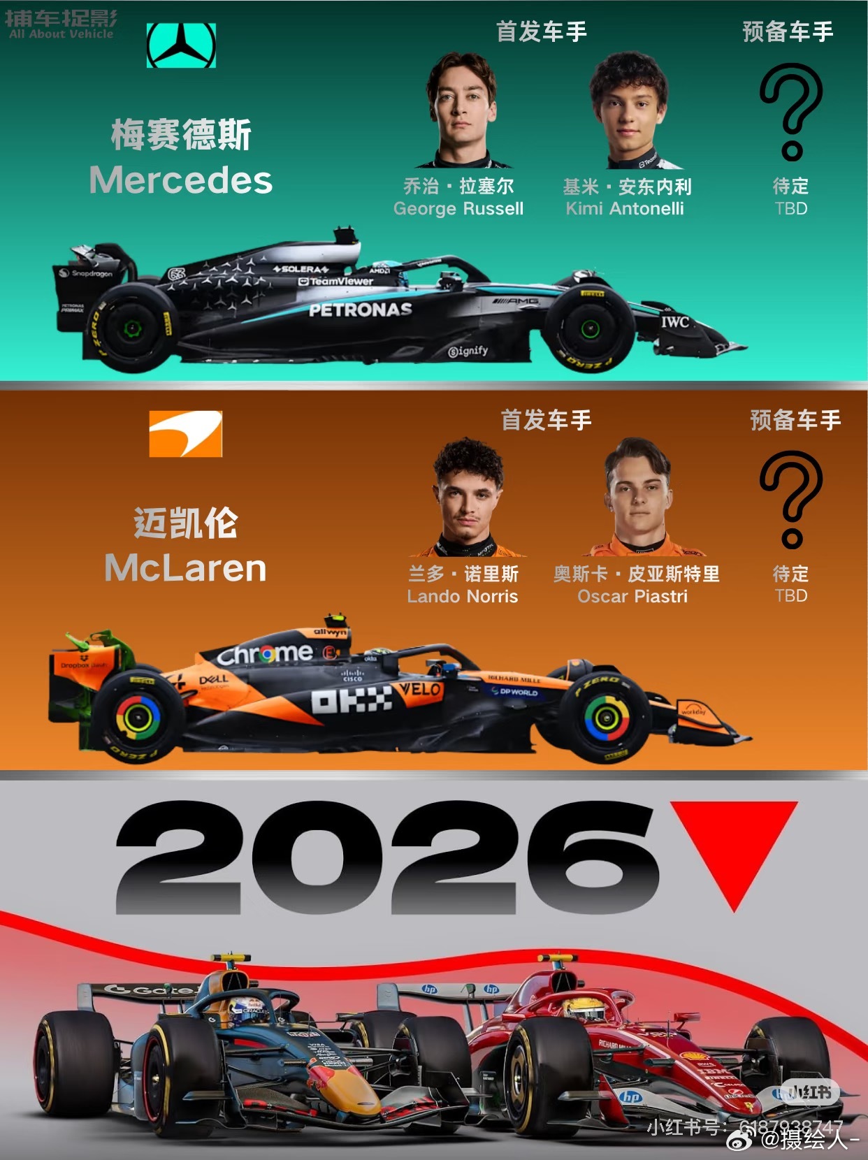 2026F1中国大奖赛f1 给我羡慕完了，我还在上课呢！只能在线上饱饱眼福了
