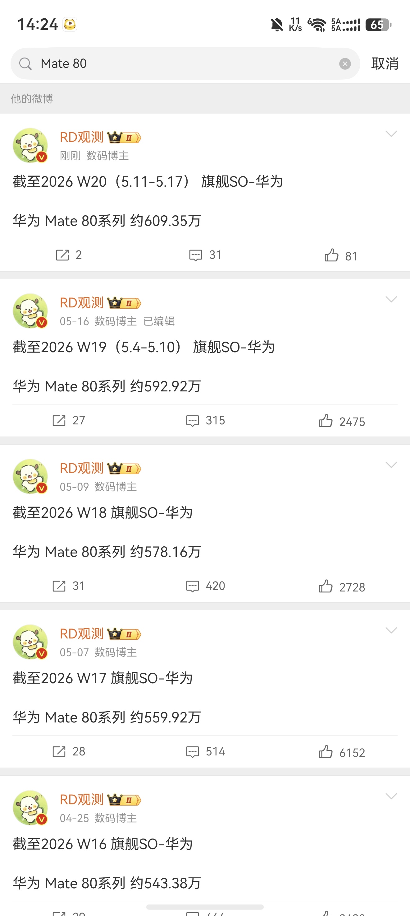 省流：+16.43w只能说中规中矩吧，毕竟没有像果果给了政策 