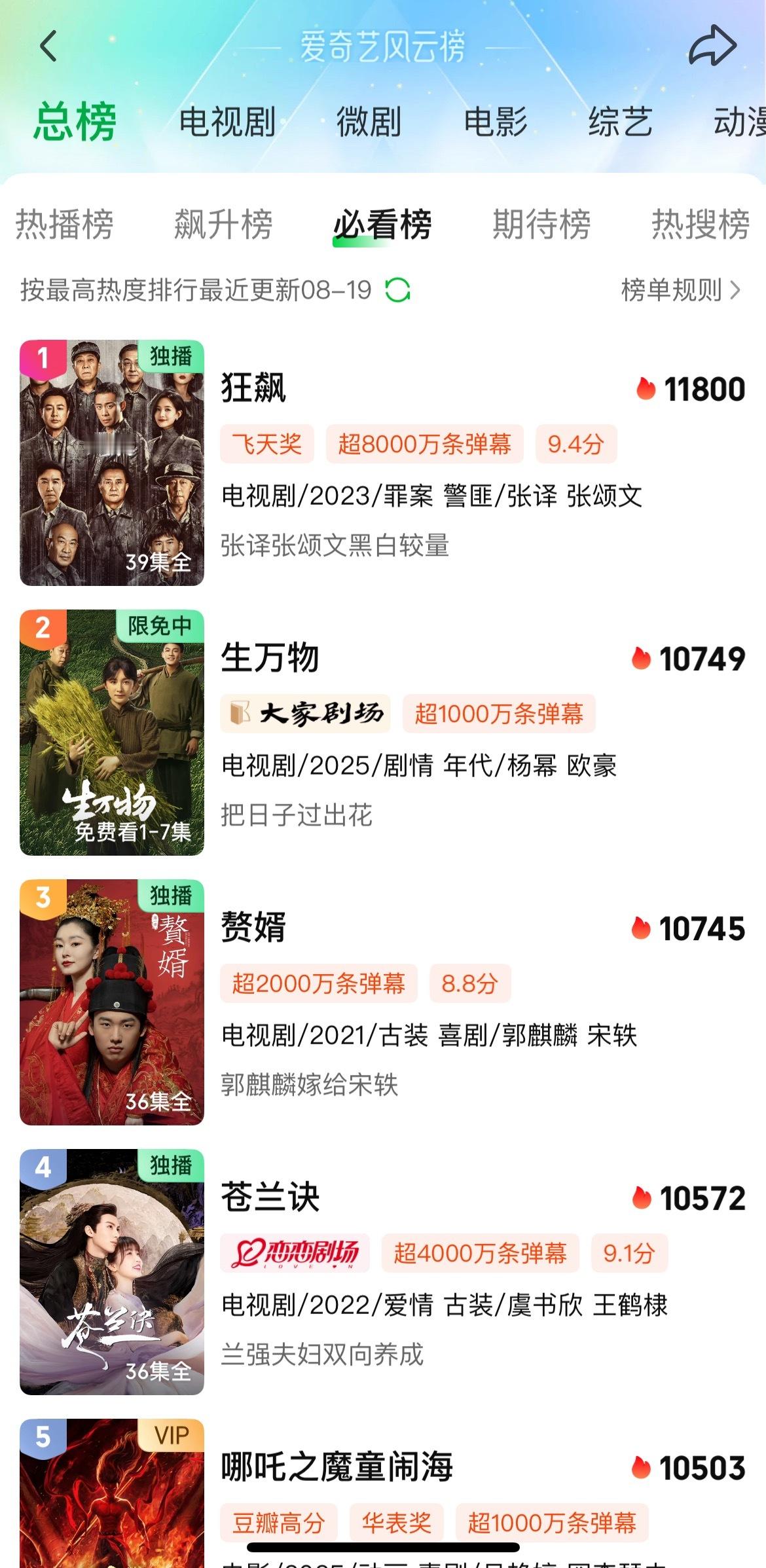 恭迎生万物👑 开播第7天 一飙之下 万剧之上 ​​​